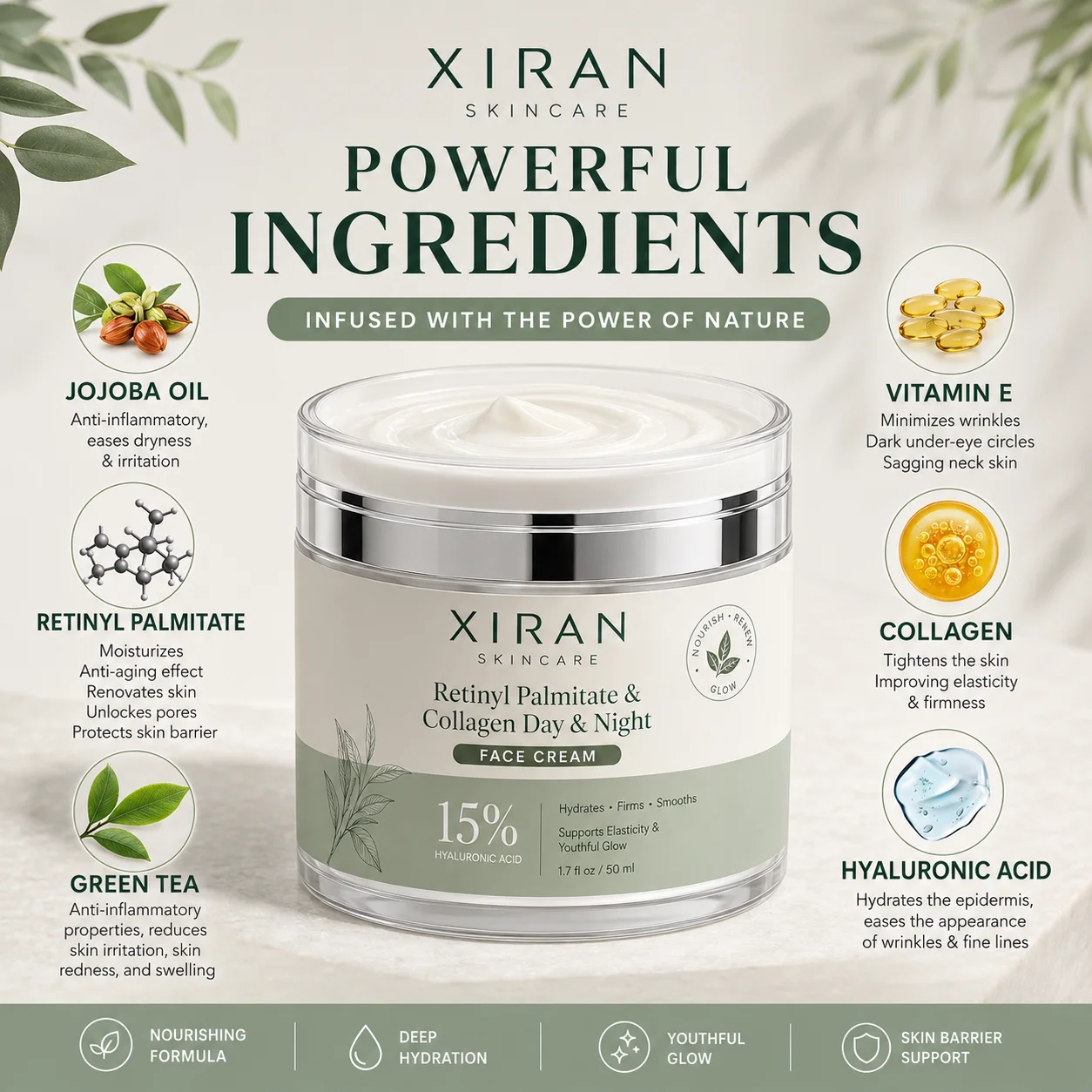 Xiran skincare face cream with key ingredients like jojoba oil, retinyl palmitate, green tea, vitamin E, collagen, and hyaluronic acid for hydration and anti-aging benefits.